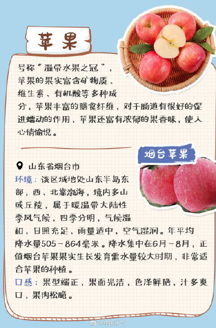 全國優(yōu)質(zhì)農(nóng)產(chǎn)品推薦地圖出爐 快來打卡這些美食水產(chǎn)品