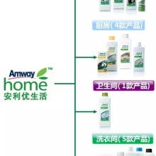 芝罘區(qū)田美營(yíng)養(yǎng)健康咨詢服務(wù)部 專業(yè)健康咨詢，守護(hù)您的健康生活